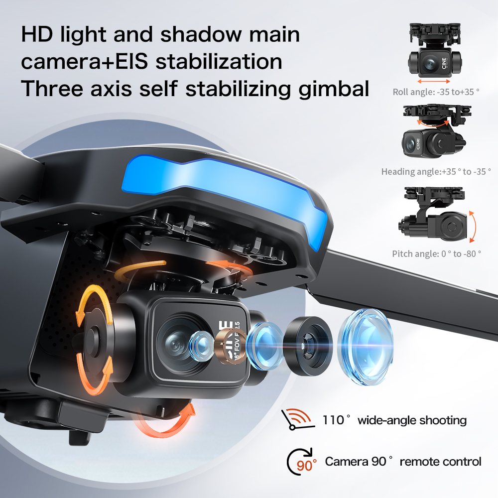โดรนรุ่นใหม่ S-X1 MAX GPS 8K ร - Drone Camera Lens บทวิจารณ์และราคา